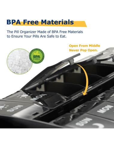 Organizador de Pastillas Semanal YAKLIM 14 Compartimentos Negro