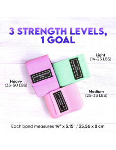 Bandas de Resistencia ZENO 3 Niveles Antideslizantes para Fitness 2