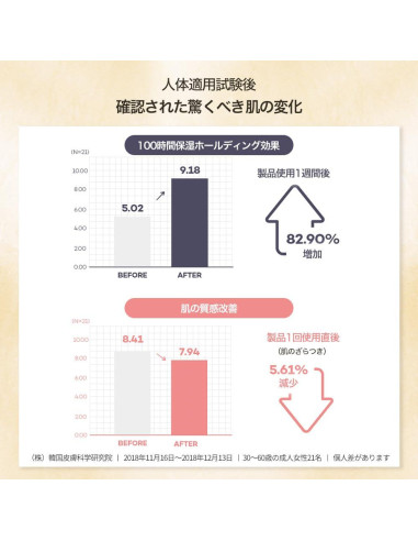 Mascarilla Facial Papa Recipe Bombee Honey 10 Piezas 25g