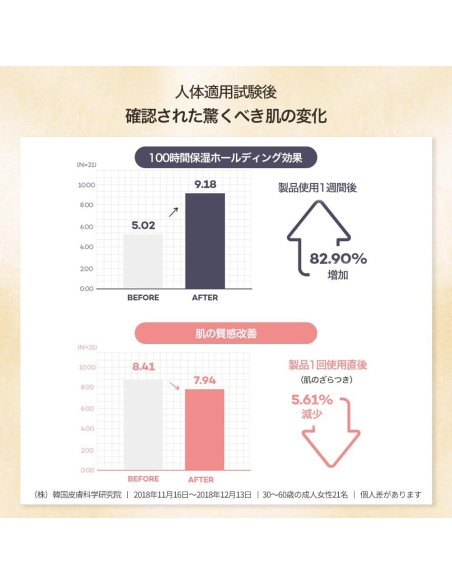 Mascarilla Facial Papa Recipe Bombee Honey 10 Piezas 25g