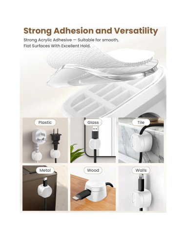 Organizador de Cables Magnético Kanemc 6 PCS Blanco 360