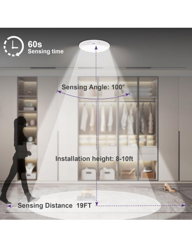 Luz de Techo LED Sofiton 14W 3000K con Sensor de Movimiento
