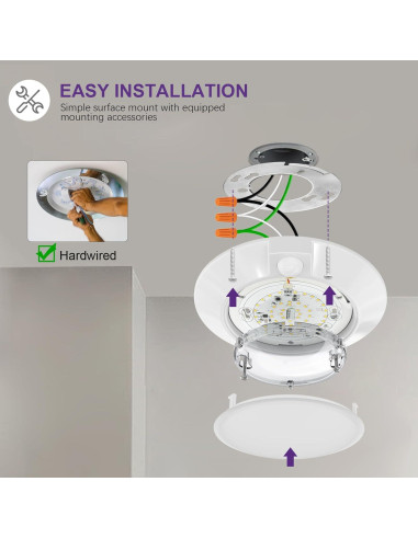 Luz de Techo LED Sofiton 14W 3000K con Sensor de Movimiento