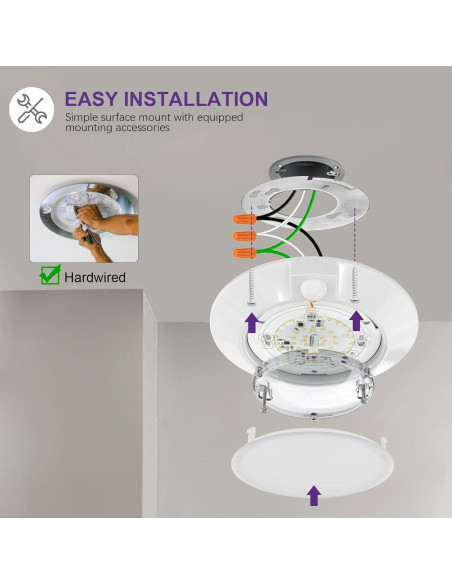 Luz de Techo LED Sofiton 14W 3000K con Sensor de Movimiento