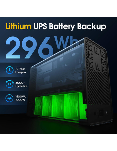 UPS GOLDENMATE 1500VA/1000W Batería de Litio con 8 Salidas