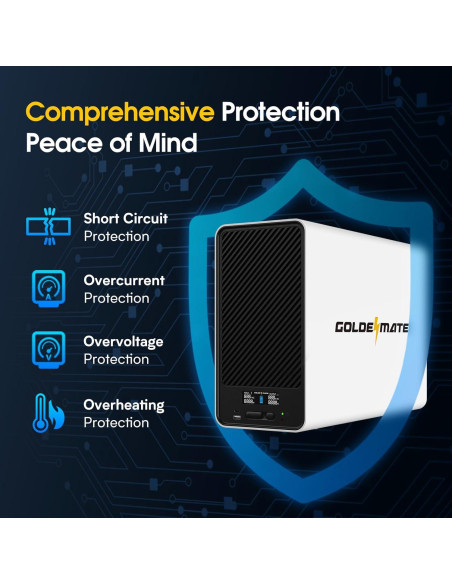 UPS GOLDENMATE 1500VA/1000W Batería de Litio con 8 Salidas