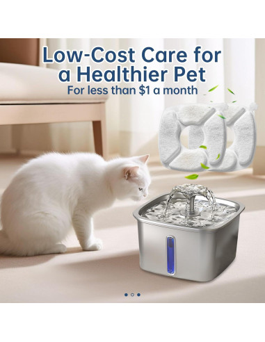 32 Filtros de Reemplazo para Fuente de Agua para Gatos VANVE