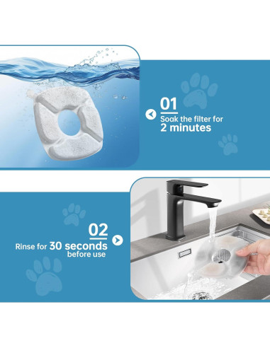 32 Filtros de Reemplazo para Fuente de Agua para Gatos VANVE