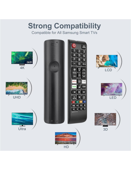 Pack de 2 Controles Remotos Universales OMAIC para TVs Samsung