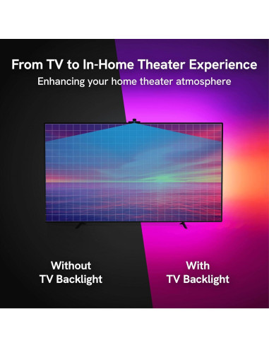 Aura TV Backlight LED RGB para TV 55-65" Control por Voz