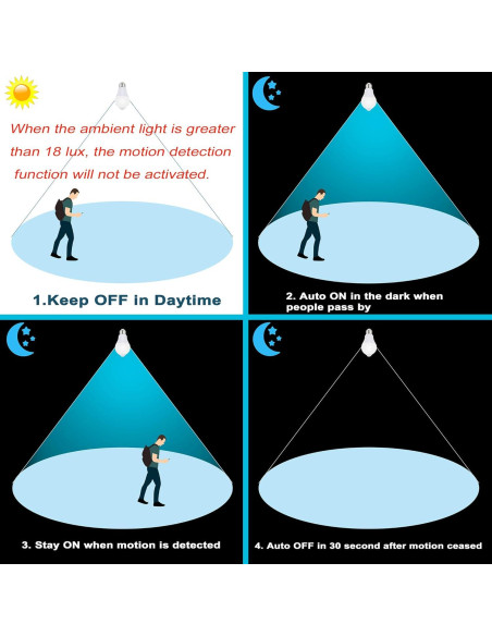 Bombillas LED E26 9W con Sensor de Movimiento 800lm 5000K (Paquete de 2)