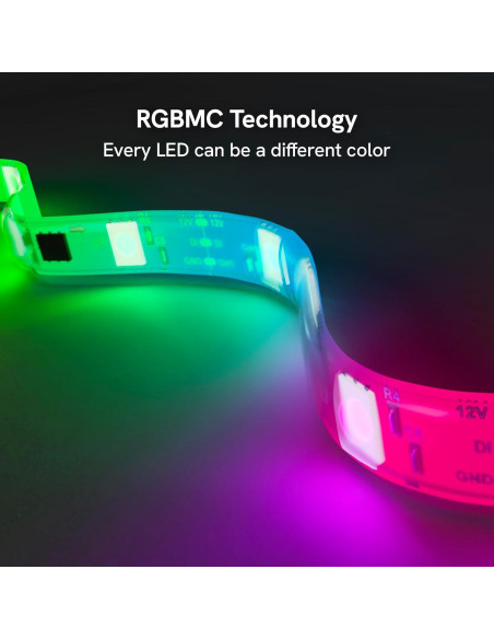 Aura TV Backlight LED RGB para TV 55-65" Control por Voz