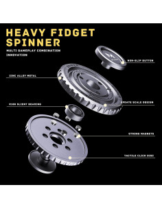 Fidget Spinner 2-en-1 BEROTOK de Acero Inoxidable para Alivio de Estrés 2