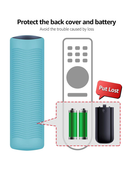 Funda de Control Remoto Firestick 3ra Gen Alexa 4K - 3 Piezas