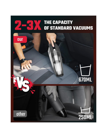 Aspiradora de Mano Inalámbrica Evekas SV16 9000PA Carga Rápida Aspiradora de Mano Inalámbrica Evekas SV16 9000PA Carga Rápida