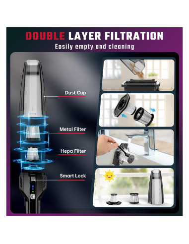 Aspiradora de Mano Inalámbrica Evekas SV16 9000PA Carga Rápida