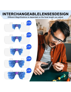 Lentes de Aumento Heimekite 0.75X a 4X con LED Recargables 2