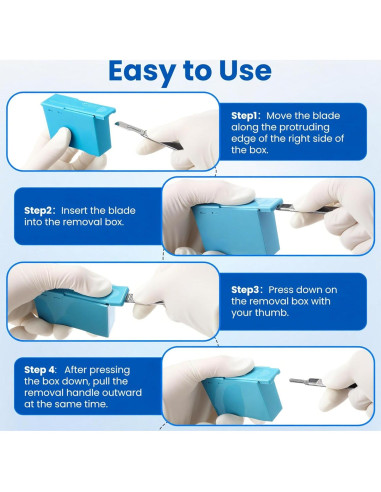 Caja Eliminadora de Cuchillas Geiserailie Azul Compacta
