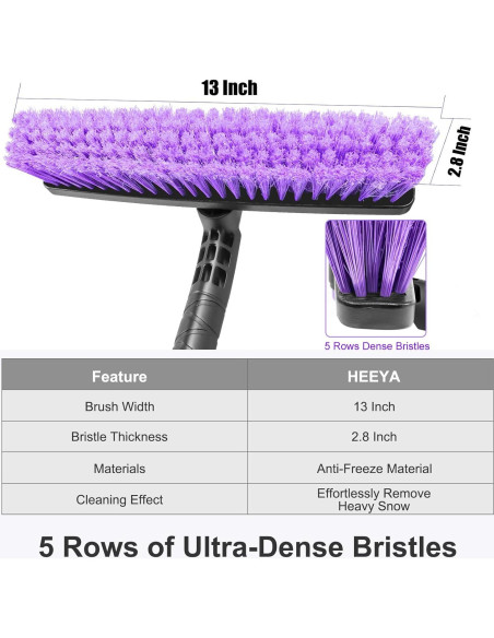 Cepillo de Nieve HEEYA 121.92 cm con Raspador de Hielo
