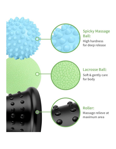 Set de Masaje 3-en-1 Maliton para Pies y Cuerpo