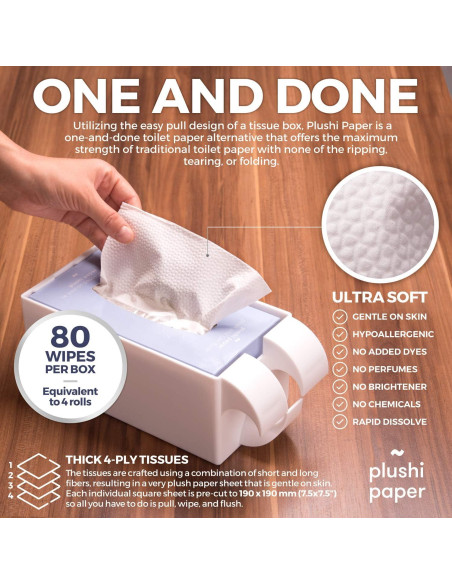 Papel Higiénico Biodegradable Plushi 4 Capas para RV 320 Toallitas