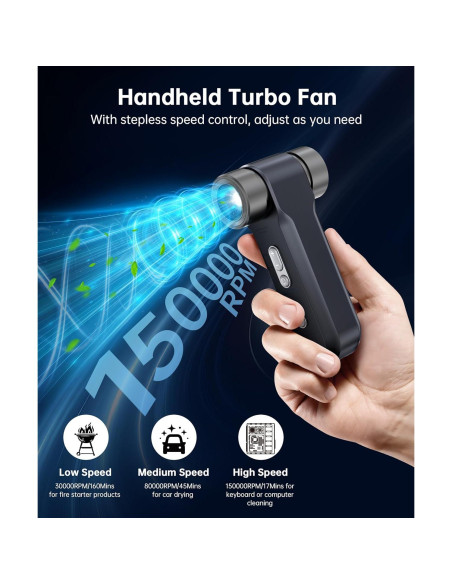 Soplador de Aire Comprimido ZAPOGO 150000RPM Inalámbrico USB