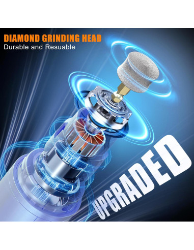 Cortador de Uñas Eléctrico Profesional Chwwen - Silencioso, Recargable, 2 Velocidades, Para Perros y Gatos