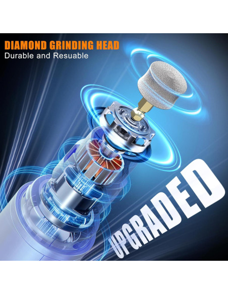 Cortador de Uñas Eléctrico Profesional Chwwen - Silencioso, Recargable, 2 Velocidades, Para Perros y Gatos