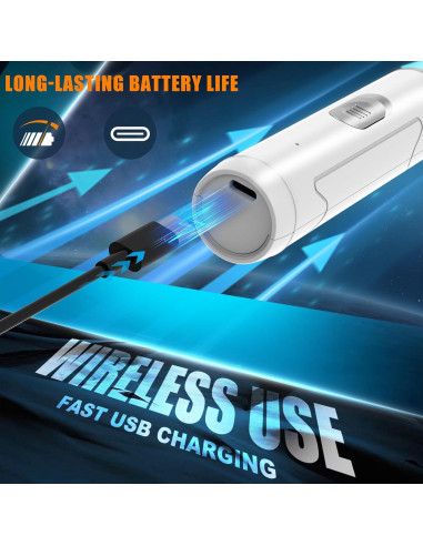 Cortador de Uñas Eléctrico Profesional Chwwen - Silencioso, Recargable, 2 Velocidades, Para Perros y Gatos