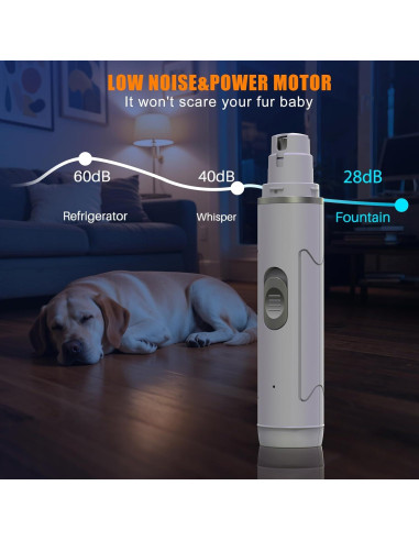 Cortador de Uñas Eléctrico Profesional Chwwen - Silencioso, Recargable, 2 Velocidades, Para Perros y Gatos