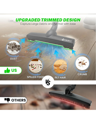 Accesorios de Aspiradora VACEXT para Miele C1 C2 C3 - 5 Piezas