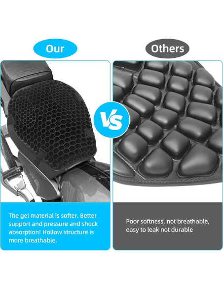 Cojín de Asiento de Gel TrekBliss para Motocicleta 28x25cm