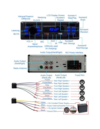 Estéreo de Coche Bluetooth Norhom 1 DIN FM USB AUX 388g