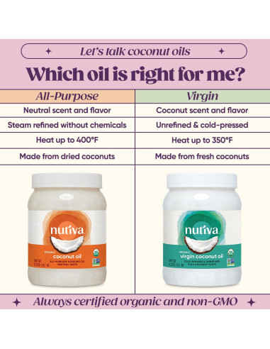 Aceite de Coco Orgánico Nutiva 54 oz Prensado en Frío Pack 2