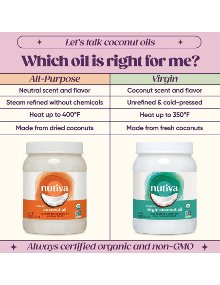 Aceite de Coco Orgánico Nutiva 54 oz Prensado en Frío Pack 2