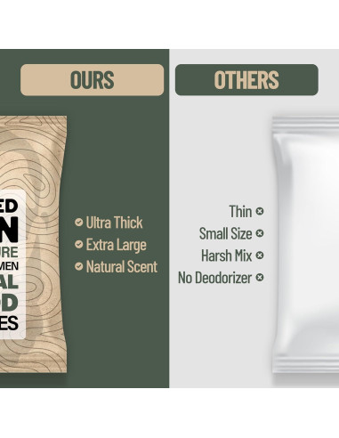 Toallitas Corporales para Hombre BLKSMITH - 120 Unidades Sándalo, Menta, Cedro, Eucalipto