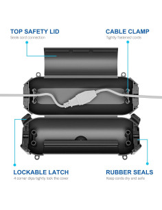 Cubierta de Seguridad para Cable de Extensión FGB IP44 2