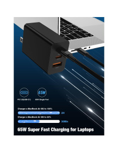 Cargador de Pared USB C 100W 2 Pack SHENZHEN - Rápido y Seguro 2
