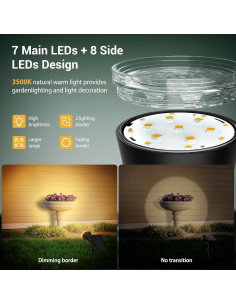 Luces Spot Solares BONLION 1000LM 2 en 1 Ajustables IP65 2