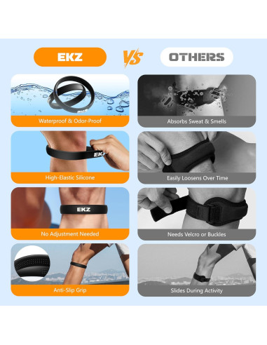 Correa de Rodilla de Silicona EKZ - Soporte Ergonómico Mediano