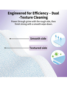 Toallitas Limpiadoras Henviro para Zapatillas - 30 Paquetes 2