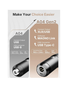 Micrófono de Condensador MAONO A04 Gen2 XLR/USB 192kHz 2
