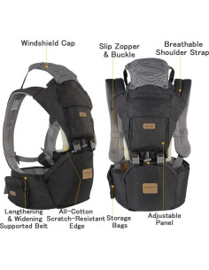 Portabebés Ergonómico Gris Oscuro, 360 Ajustable, 0-15 kg 2