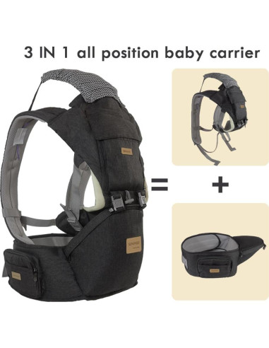 Portabebés Ergonómico Gris Oscuro, 360 Ajustable, 0-15 kg