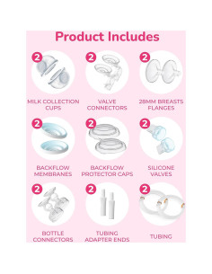 CaraCups Spectra - Colección de Leche Portátil 28mm - 1 Cuenta 2