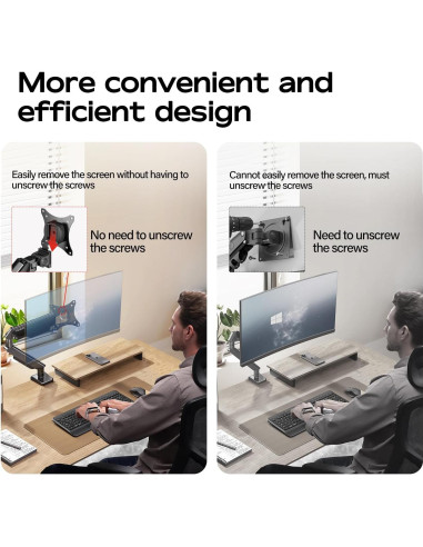 Soporte de Monitor Fulkun Negro 17-32" Articulado VESA 75x75/100x100