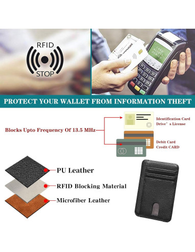 Cartera delgada LOUEBICA de cuero con bloqueo RFID - Negro