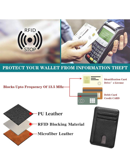 Cartera delgada LOUEBICA de cuero con bloqueo RFID - Negro