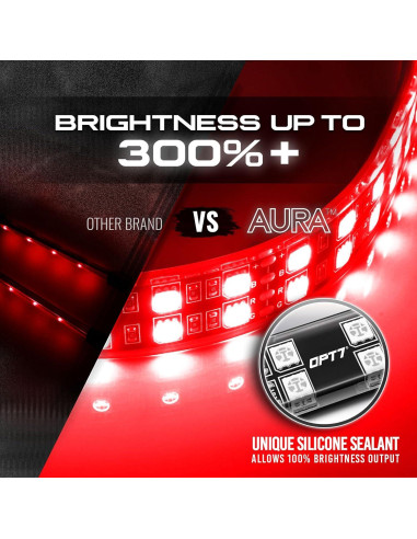 Tiras LED de Doble Fila OPT7 Aura 4 Piezas Multicolor 10.16 cm