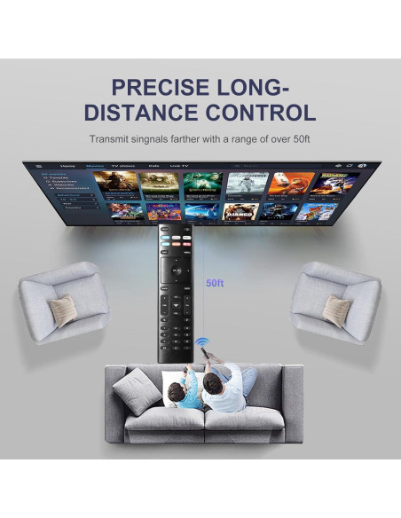 Control Remoto Universal XRT136 Uyibii para Televisores Vizio